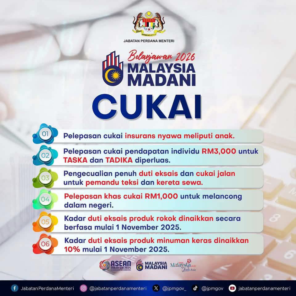 Pelepasan Cukai
